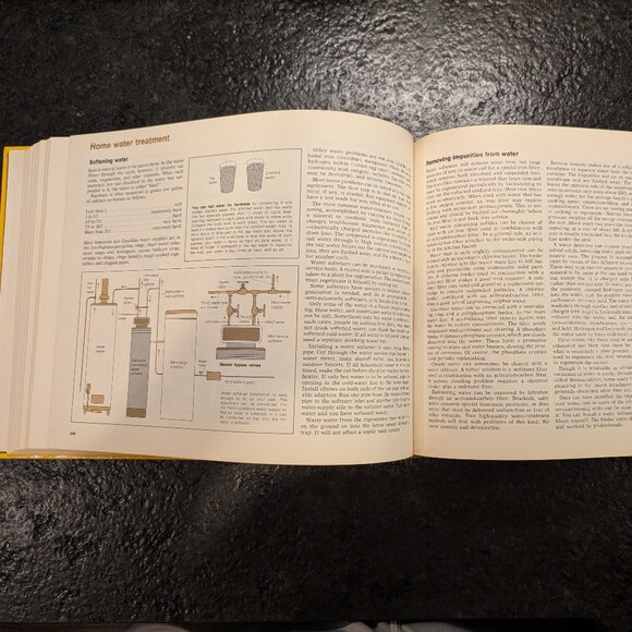 Reader’s Digest “Complete Do-it-Yourself Manual” Hardcover 1973 - Picture 10 of 13